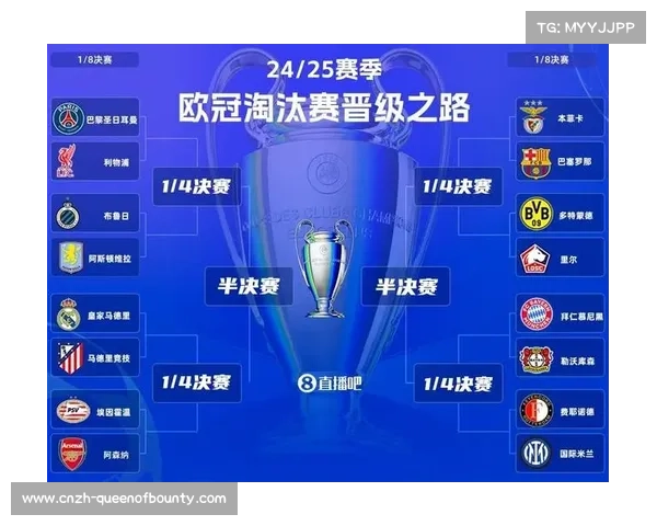 英超五队全晋级16强，欧冠新赛制下统治力显现