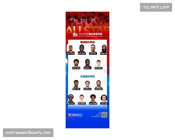 NBA官方公布三月东西部月最佳球员候选名单